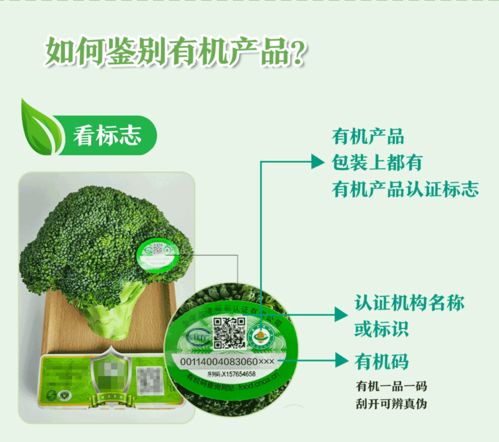 一圖讀懂有機產(chǎn)品認證與生物農(nóng)藥技術研發(fā)
